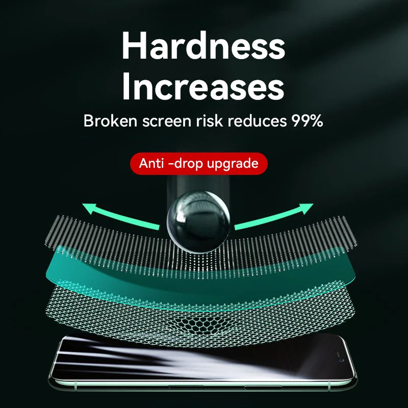 HD Full Screen Glass Protector Pack